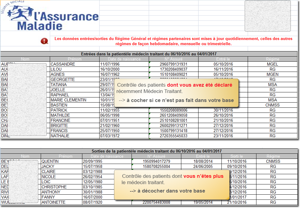 EspProMT Entree Sorties